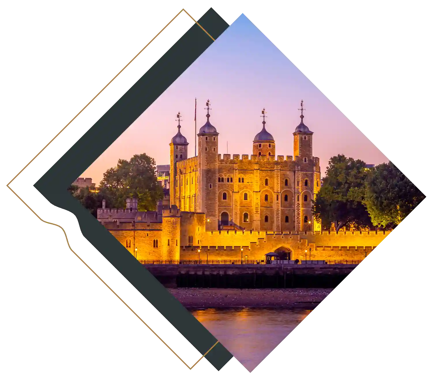 History of the Tower of London